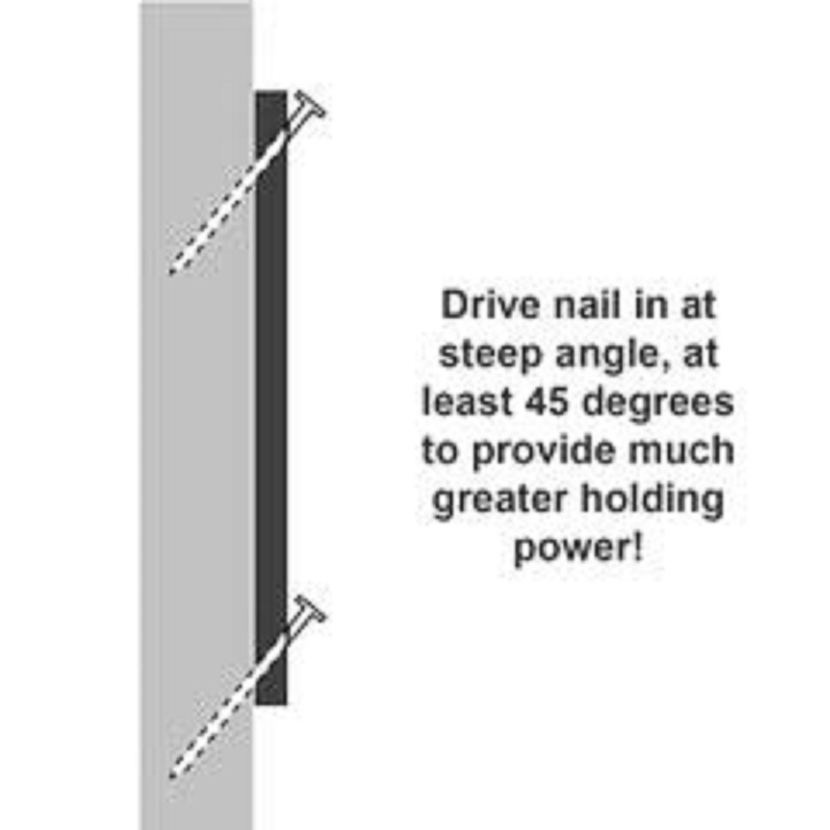 Gun Storage Solutions Magazine Mount
