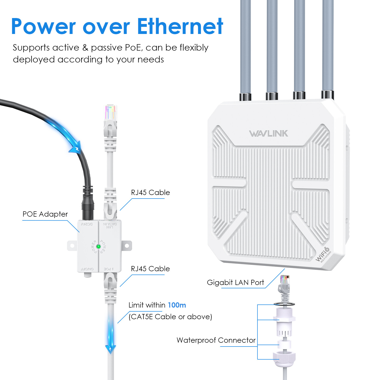 AX3000 WiFi Mesh Extender Long Range Outdoor WiFi 6 Access Point Repeater PoE
