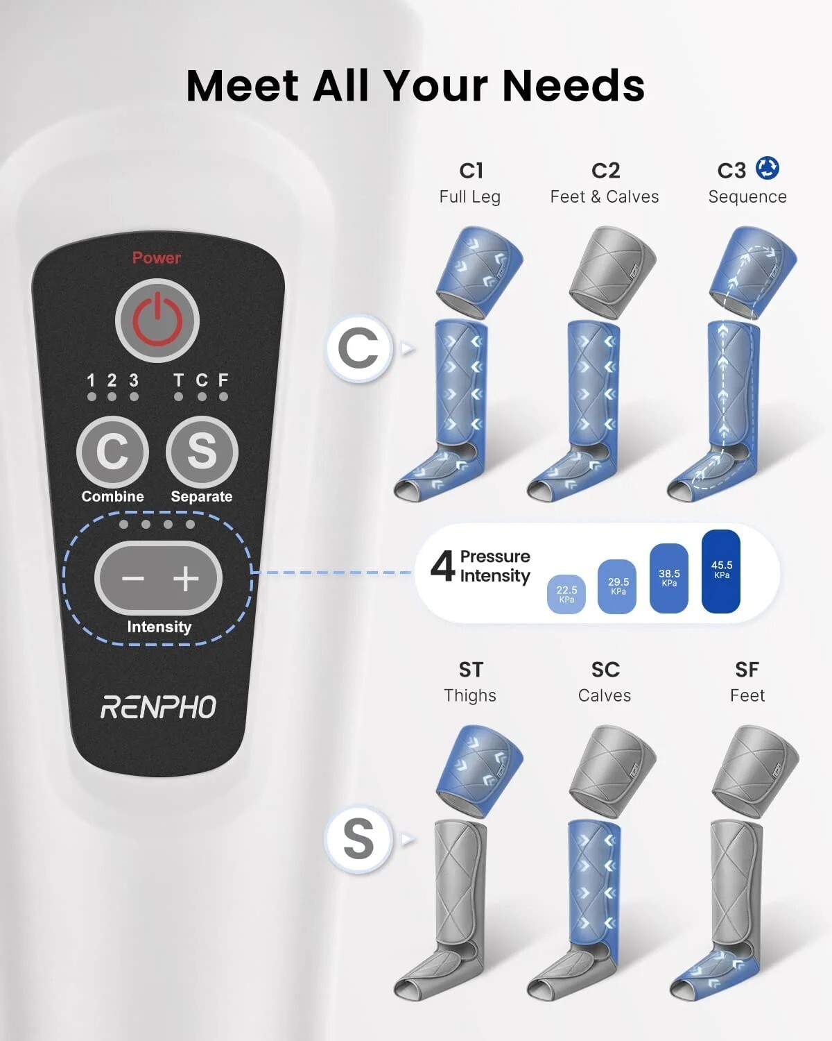 RENPHO Leg Massager FSA HSA Eligible, Compression Boots for Pain Relief Recovery