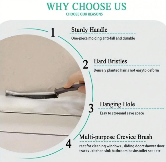 6pcs Long‑Handle Crevice Cleaning Brush – Stiff Bristles for Hard Grooves - NEW