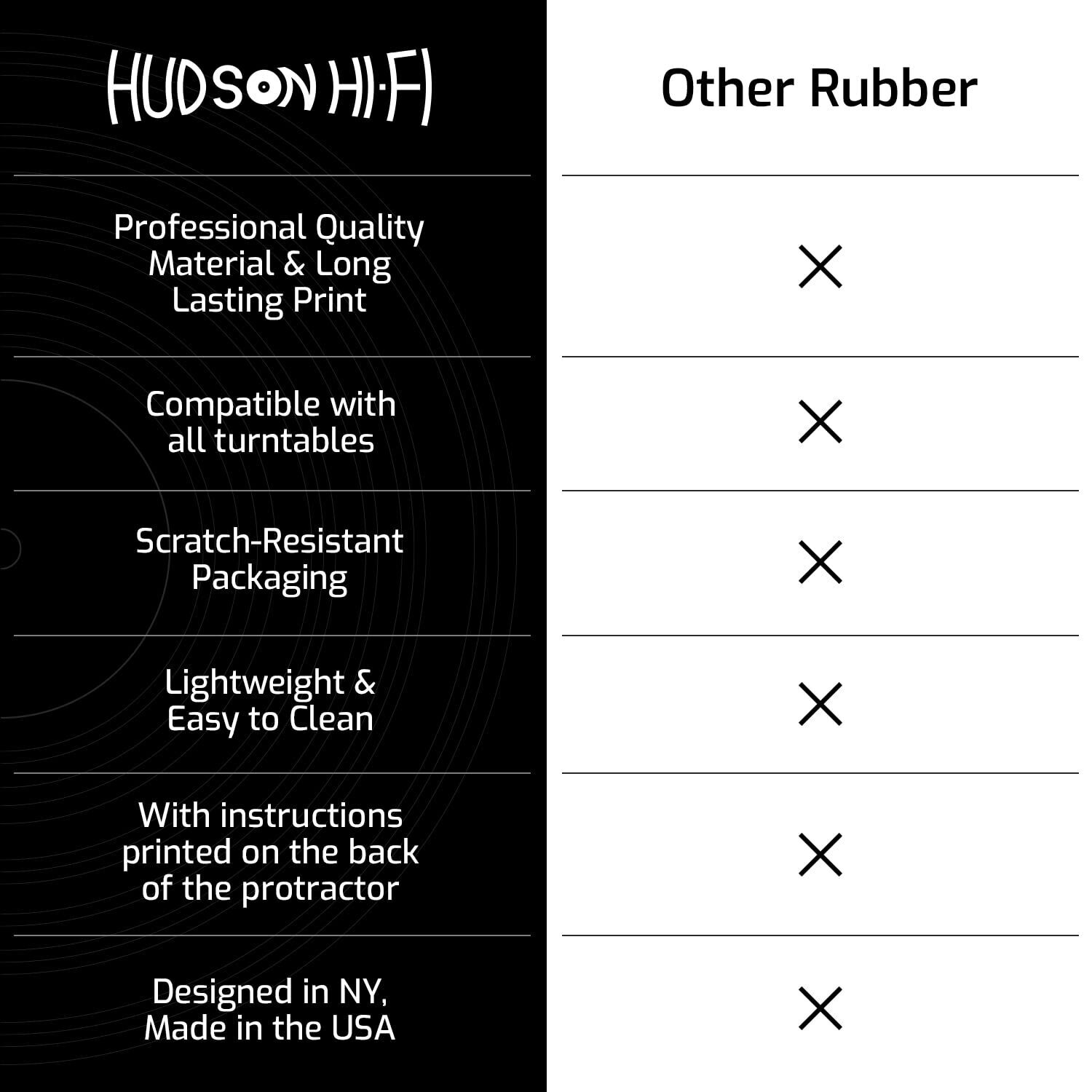 Hudson Hi-Fi Turntable Stylus Alignment Protractor Tool