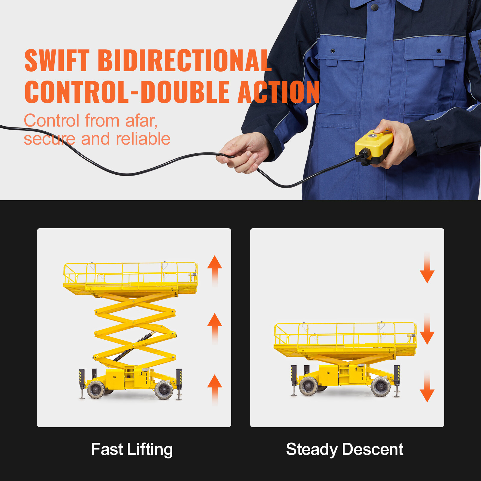 VEVOR 10 Quart Double Acting Hydraulic Pump 12V Dump Trailer Power Unit 2.1HP