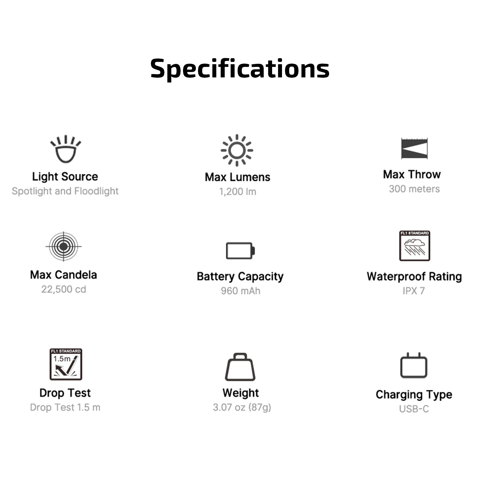 Olight PL X Tactical Light Matte Black Dual Beam Flashlight