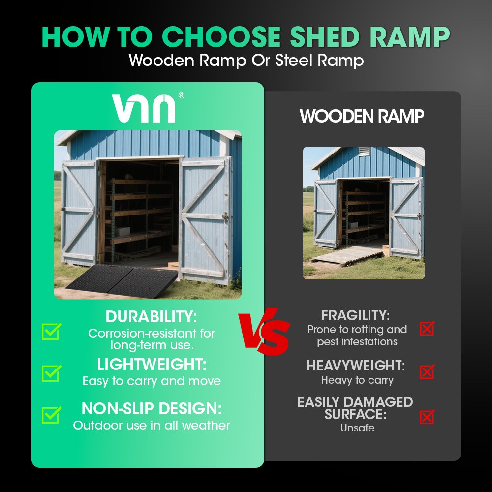 36" x 48" Shed Ramp for Riding Mower 1500LB Anti-Slip Punch Plate Ramp 2PC Alloy