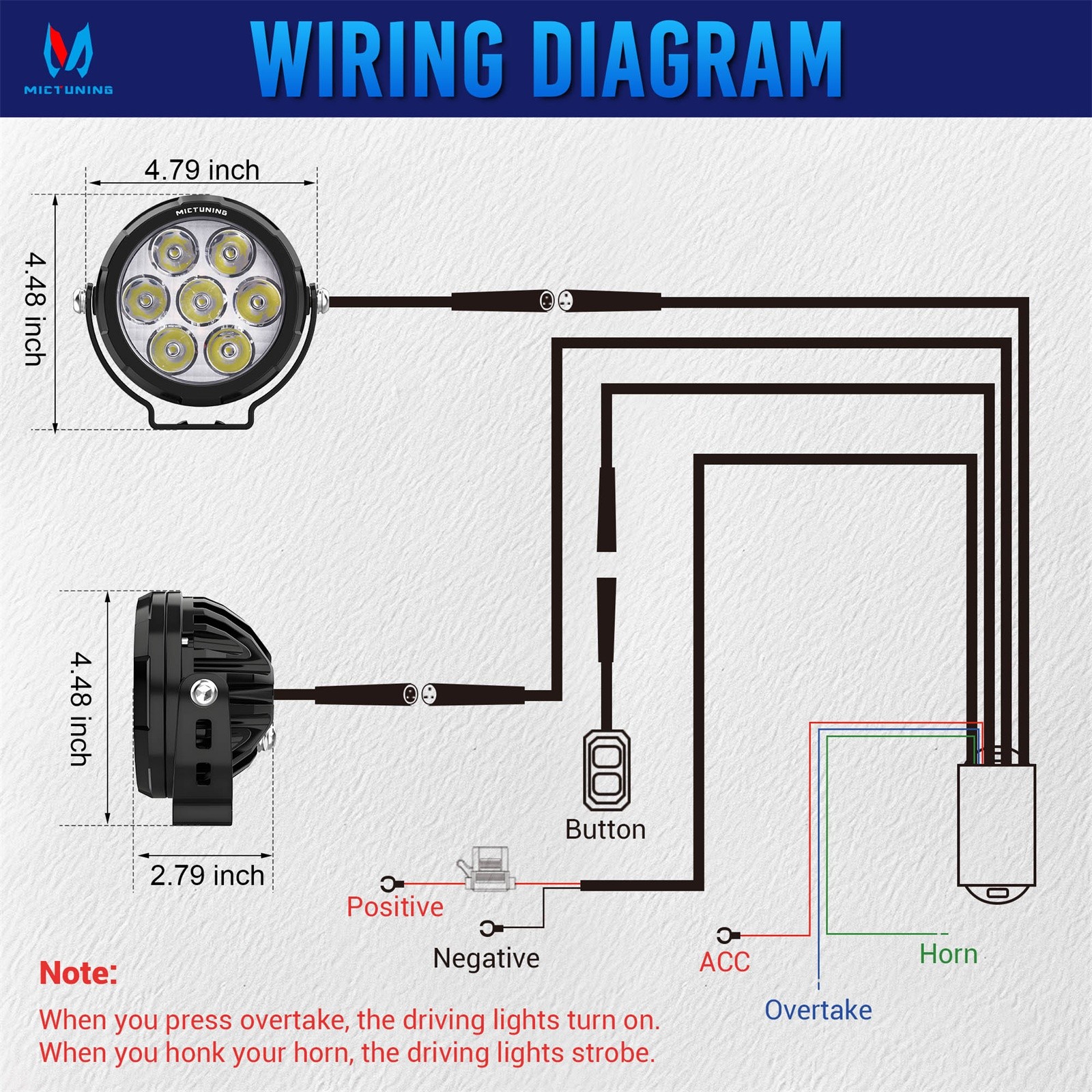 2x 4.5" Motorcycle Round LED Driving Work Light Pods Fog Spotlight w/Amber Cover