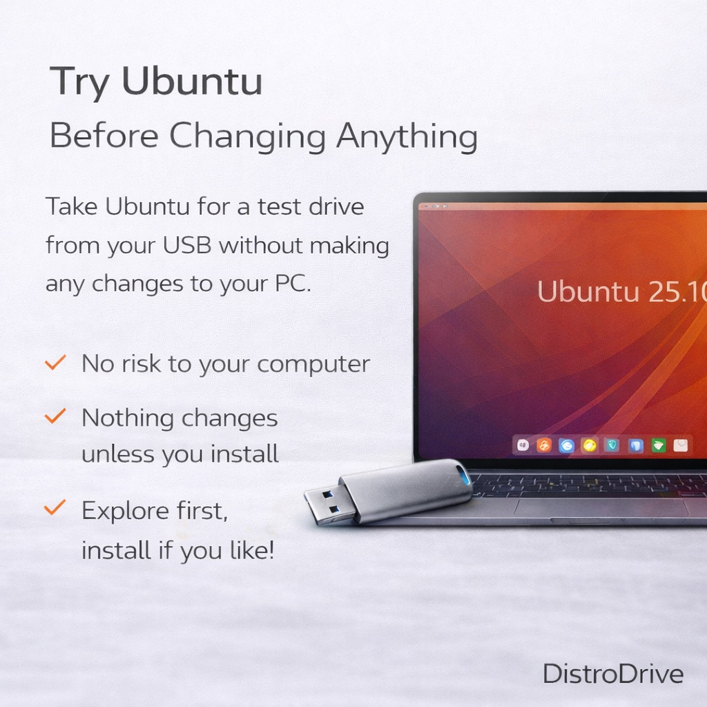 Ubuntu 25.10 Bootable USB | Linux Installer | Try or Install | Fast Secure OS