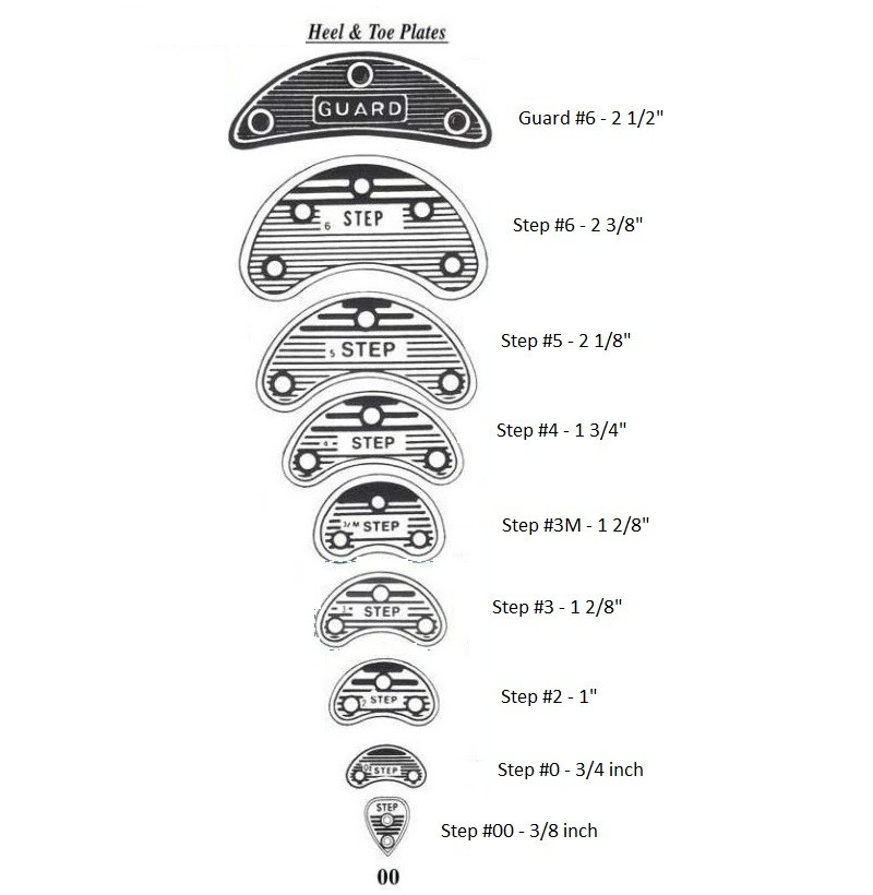 Plastic Heel Plates Taps Savers 5 Pair All Sizes w/nail