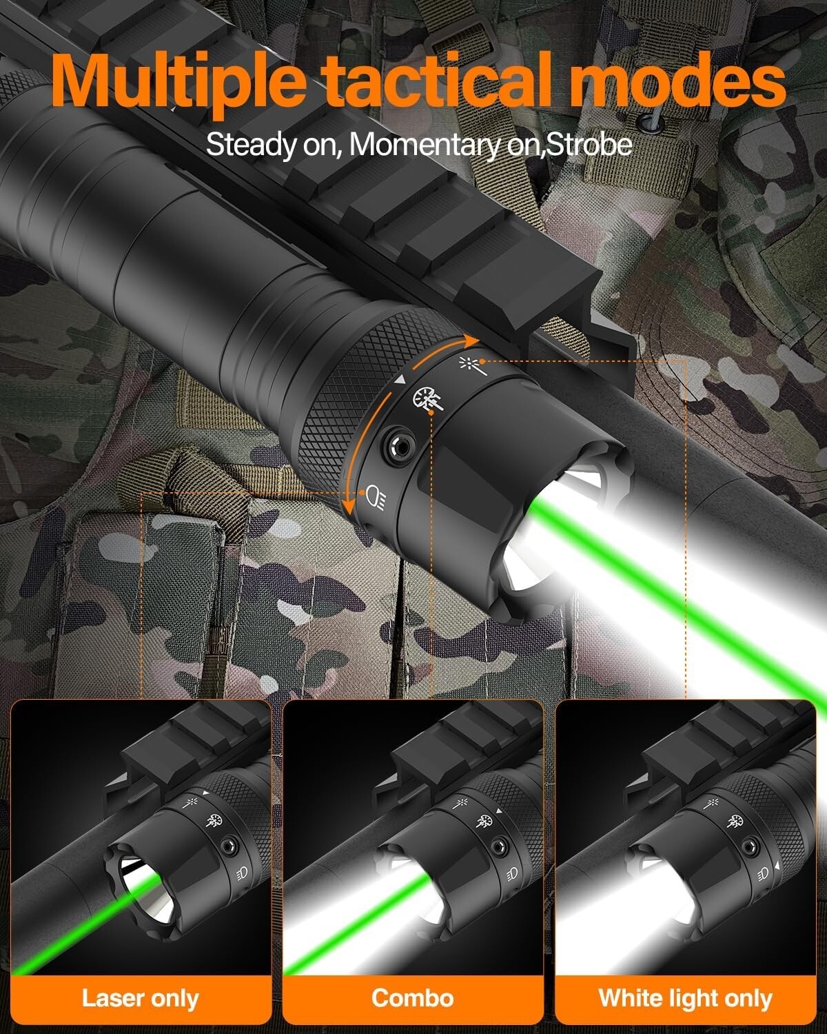 TOUGHSOUL 1250 Lumens Tactical Flashlight with Green Laser Sight for M-Lok Rifle