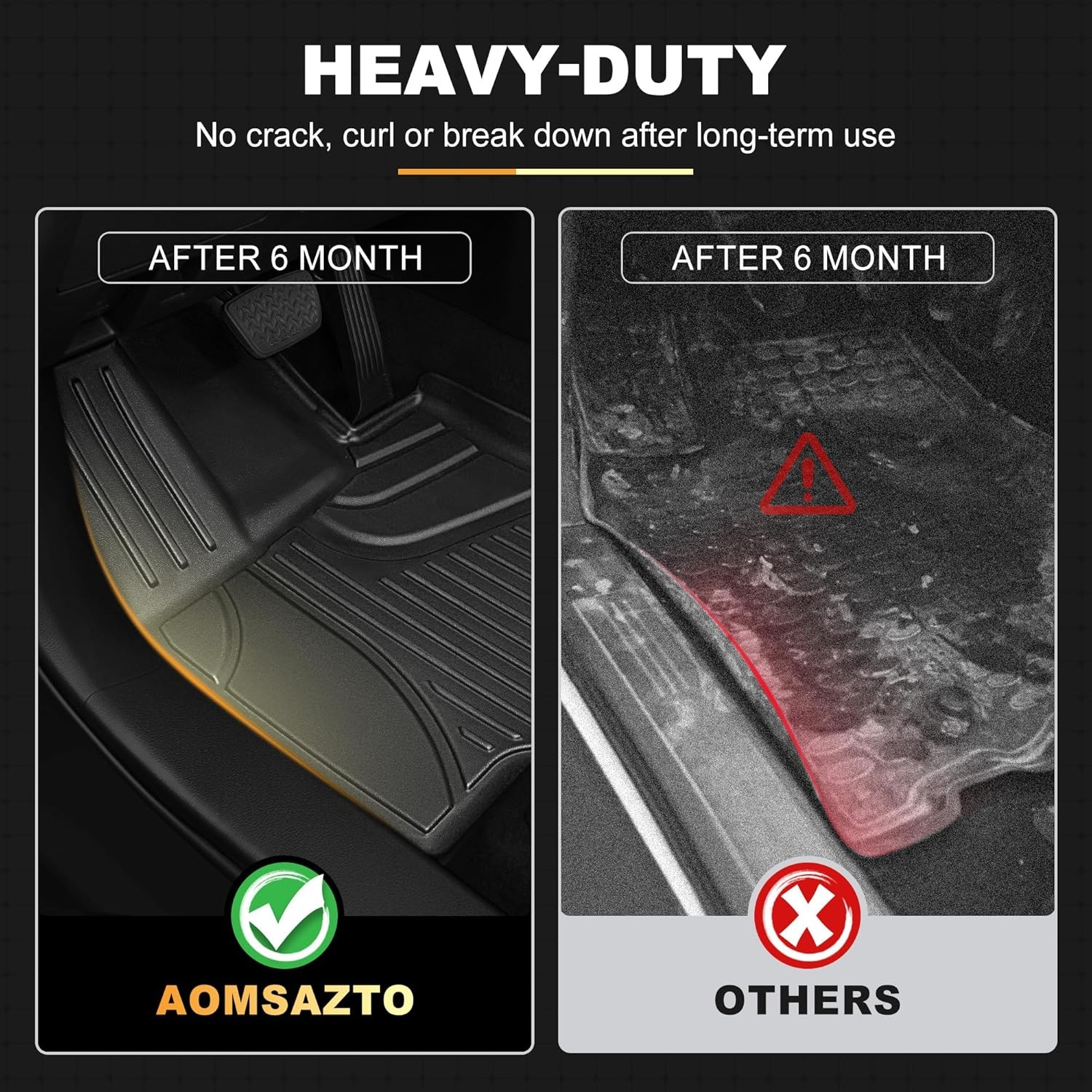 Floor Mat Cargo Mat for 2020-2024 2025 Toyota Highlander 7 Seat Car Mat Acces...