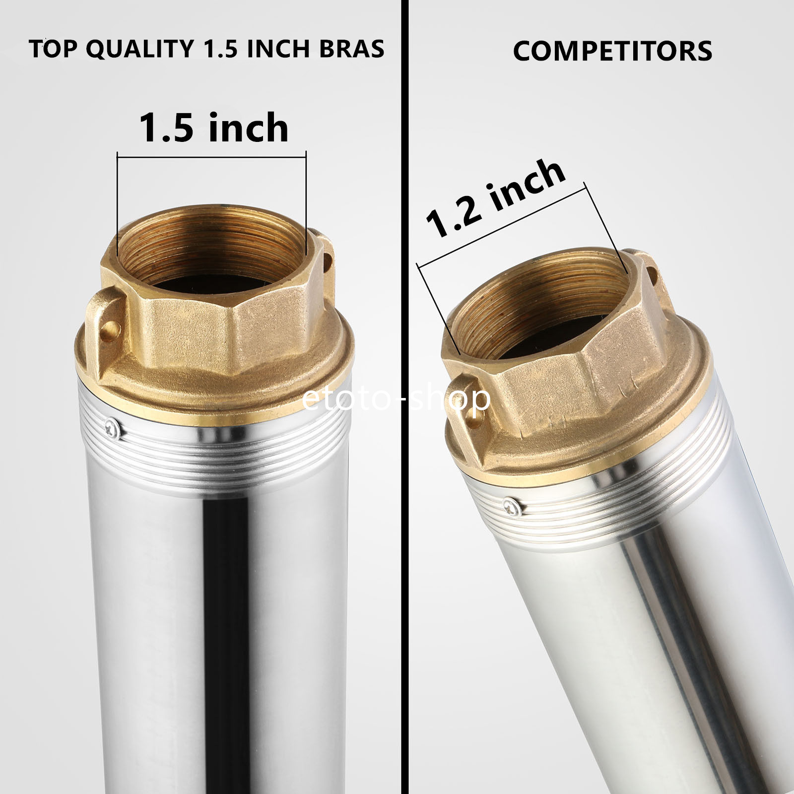 New Model 3 HP S/Steel Submersible Bore Water Pump with 30M Cable