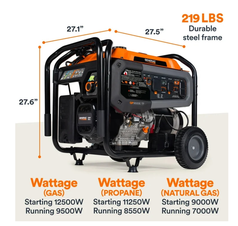 Generac GP9500E 9,500-Watt Tri Fuel Electric-Start Portable Generator with CO-Se