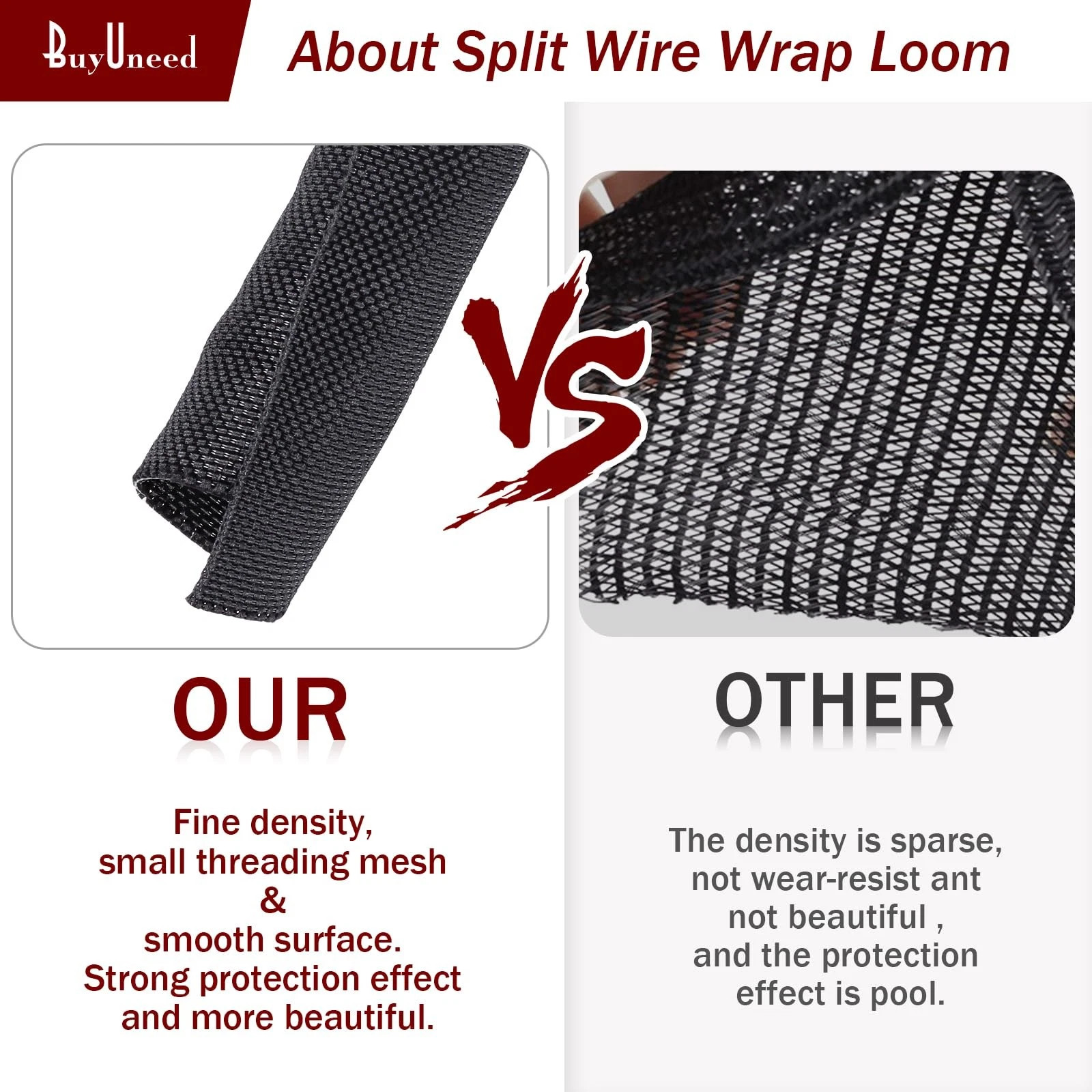 Black Split Wire Loom Braided Cable Sleeve Wires Harness Wrap Cord Protect US