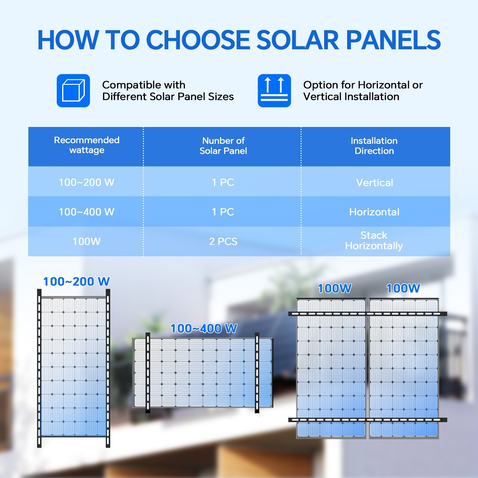 45 inch 0 - 90°Adjustable Solar Panel Mounting Brackets Kit (1/2/4Set) RV System