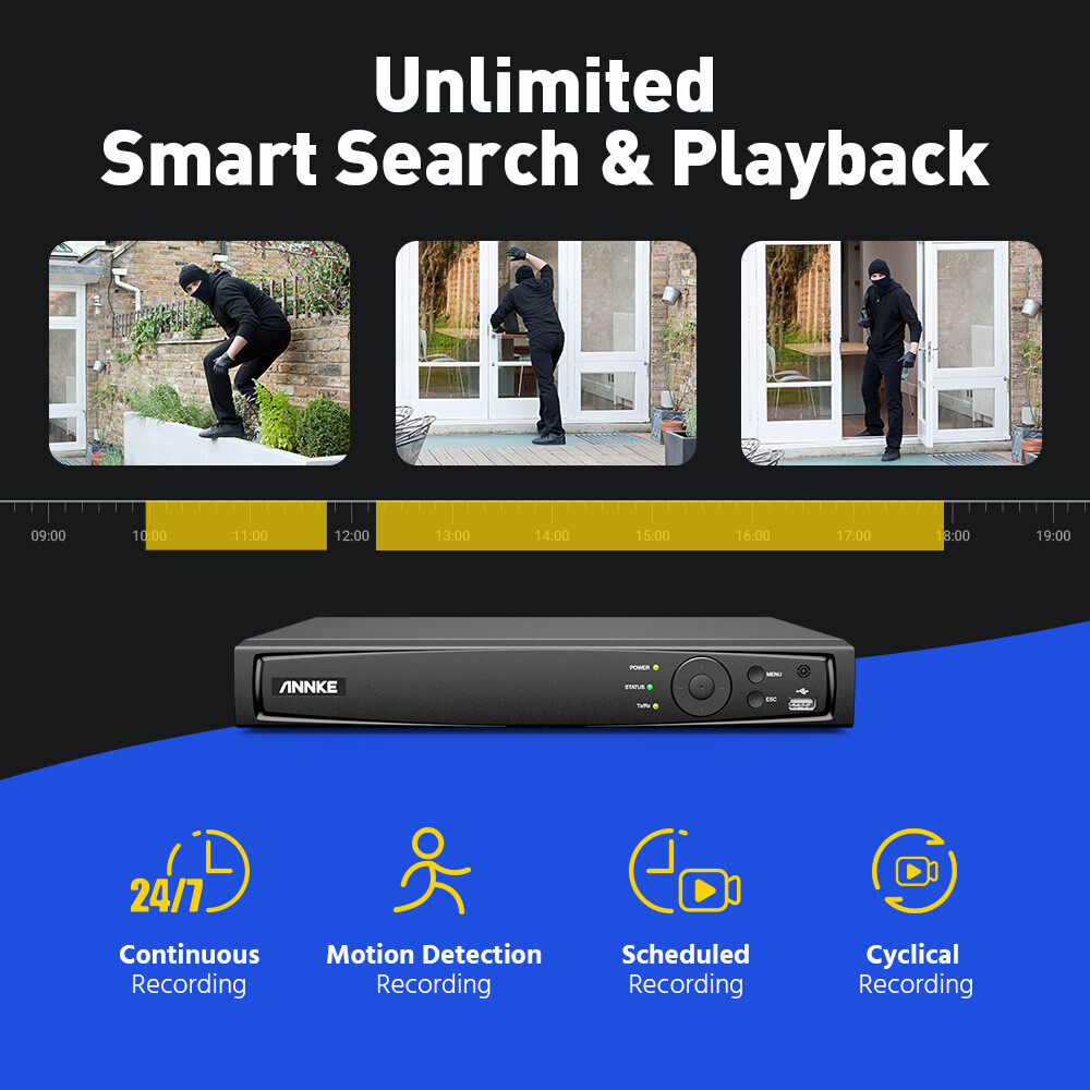 ANNKE 4K Color Night POE IP Security Camera System 12MP 8CH NVR Two Way Audio AI