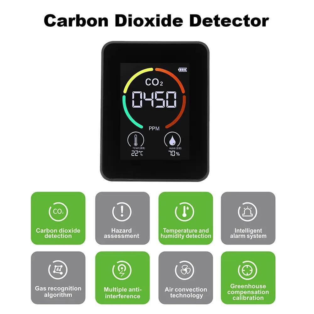 CO2 Meter Air Quality Monitor 400-5000 PPM Sensor Carbon Dioxide Detector US