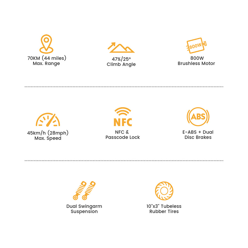 Ausom L1 Adults Electric Scooter,800W Motor,70km Range,10inch Tires E-Scooter