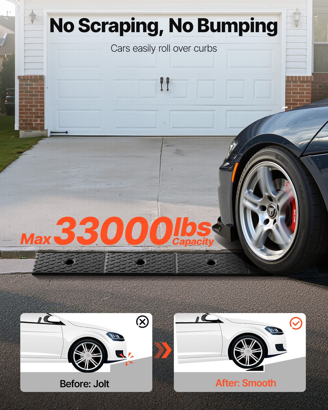 VEVOR 2 Pcs Driveway Rubber Curb Ramp 33069 lbs 2 inch Rise Threshold Ramp