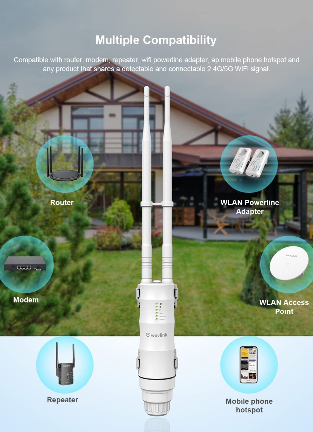 AC600 WiFi Long Range Extender Outdoor 2.4Ghz/5Ghz WiFi Repeater Weatherproof