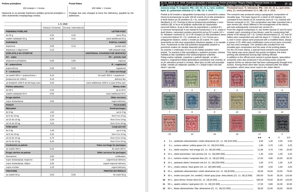 YUGOSLAVIA 1918–1991 Specialized Catalog of Postage Stamps 2025