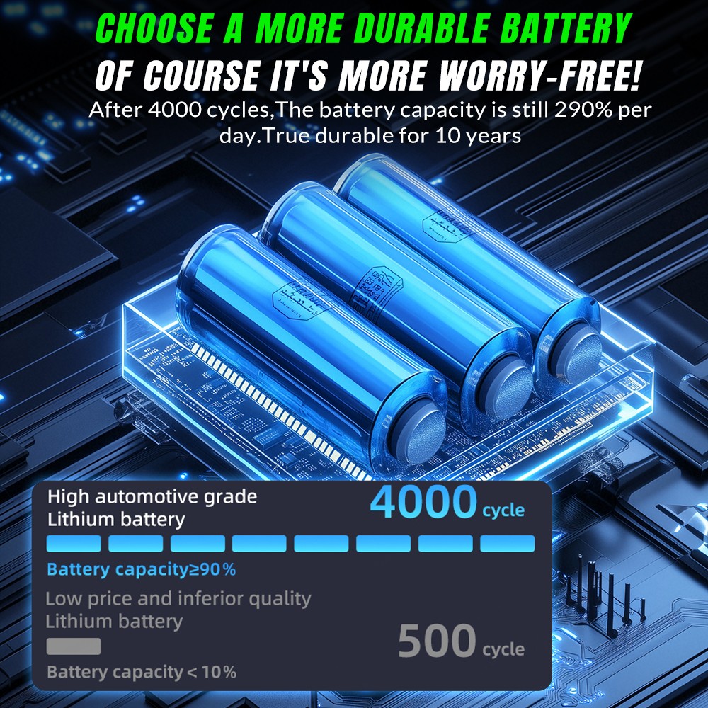 99800mAh Car Jump Starter with Air Compressor Battery Jumper Box Charger Booster