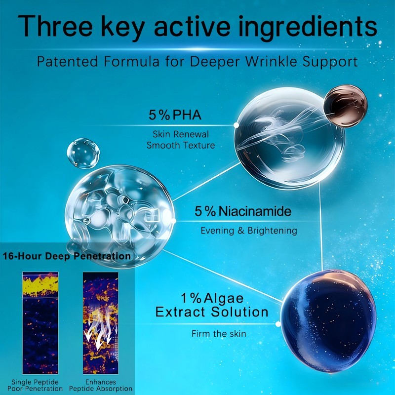 'Skinceuticals P-TIOX Wrinkle-Modulating Peptide Serum 1 fl oz (30ml) NEW SEALED