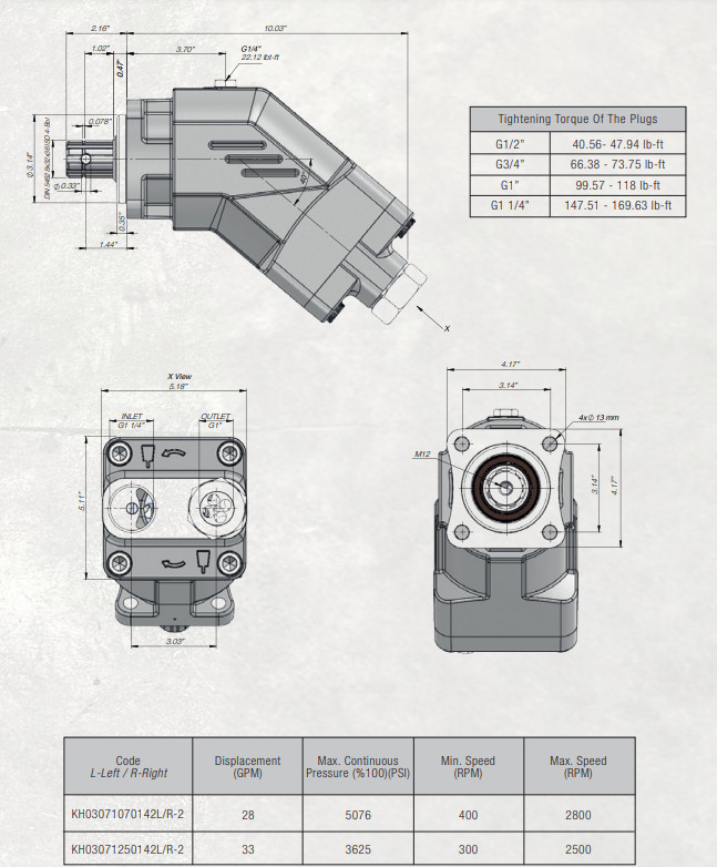 Aluminum Bent Axis Hydraulic Pump 28 GPM