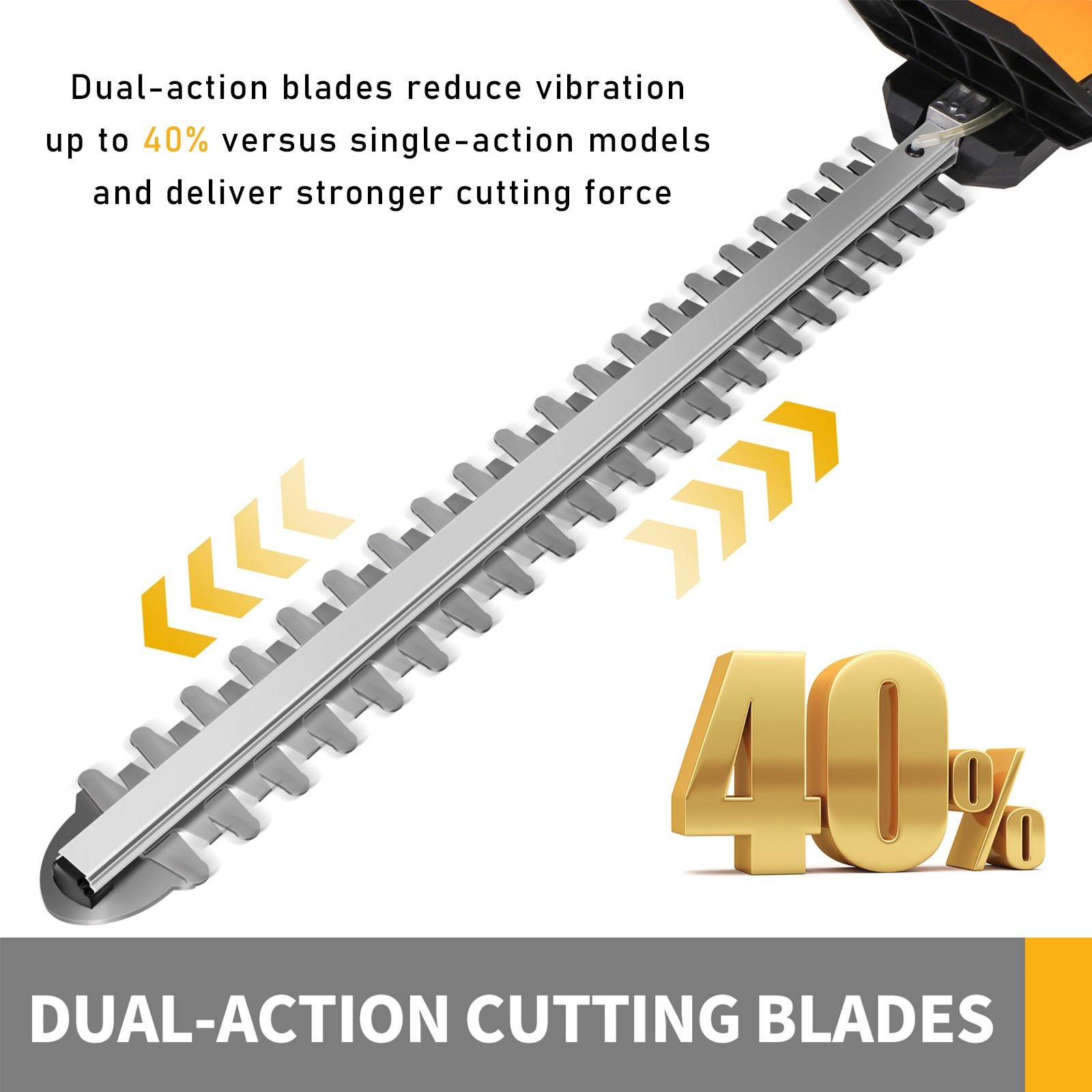 20 in. Cordless Hedge Trimmer For Dewalt 20V MAX Battery Brushless (Tool Only)