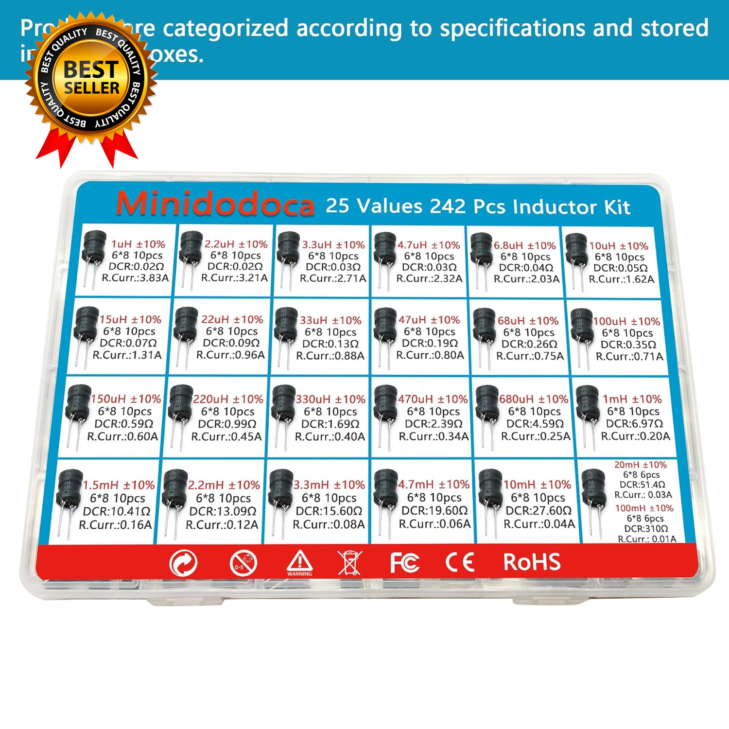 25 Values 242 Pcs Inductor Kit 1Uh to 100 Mh DIP Radial Power Choke