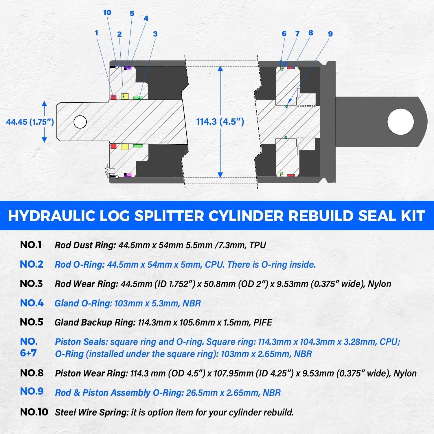 4.5" Bore x 1.75" Rod Cylinder Hydraulic Log Splitter Cylinder Rebuild Seal Kit