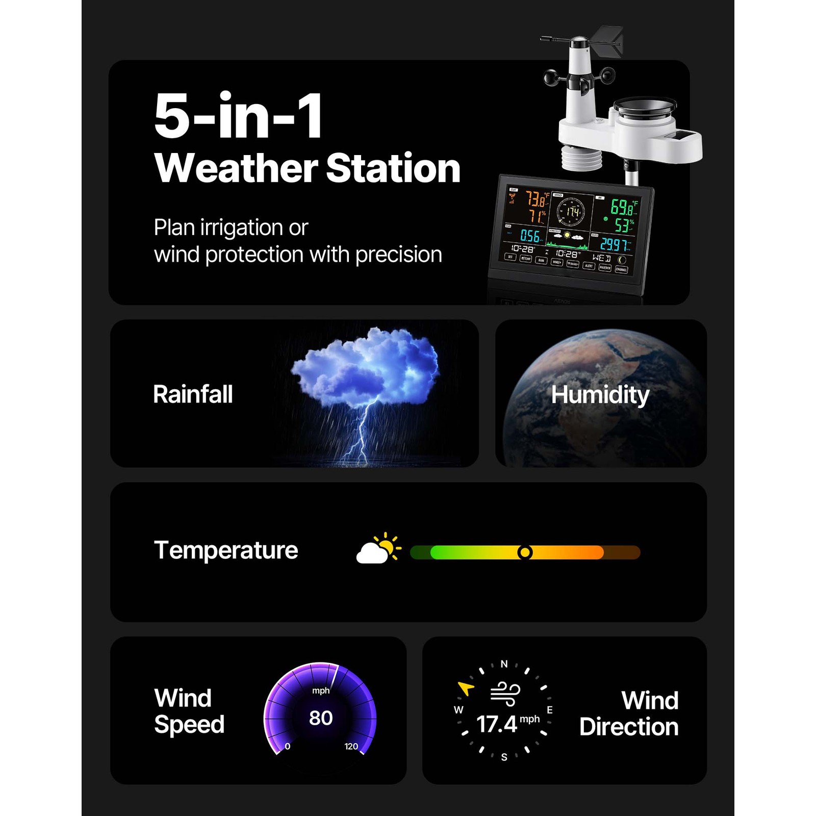 Uimoso 5-in-1 WIFI Wireless Weather Station with 7.5" VA Screen Outdoor Sensor