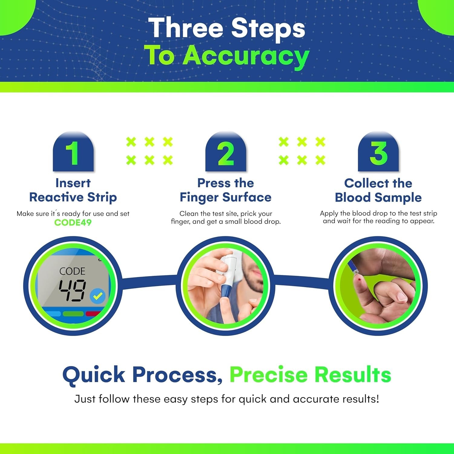 TRUE POINT - UNISTRIP 1 Blood Glucose Strips 300 Qty. Generic for ONE-TOUCH