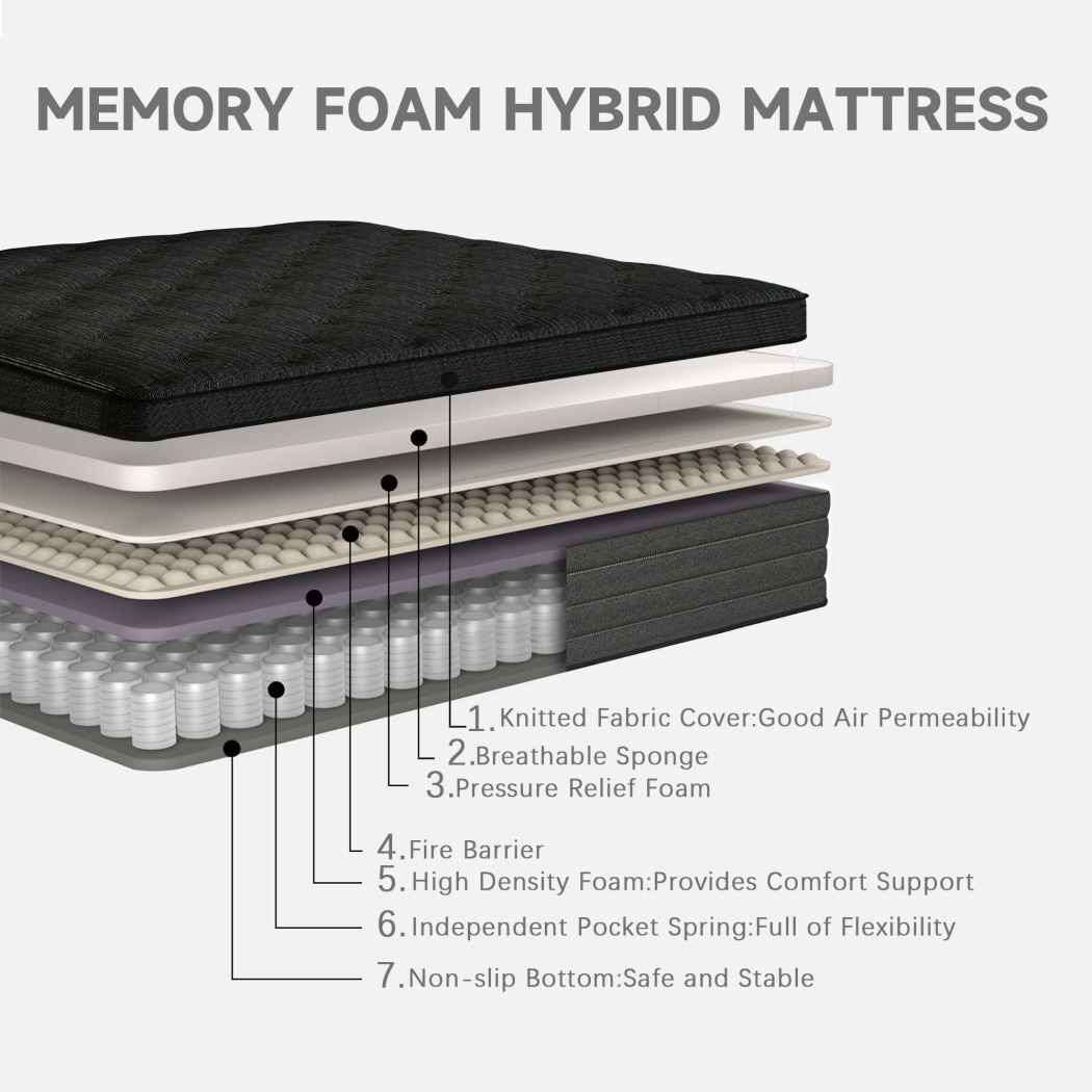 12" 14" Mattress in a box Twin Full Queen King Hybrid Spring Medium Firm Black