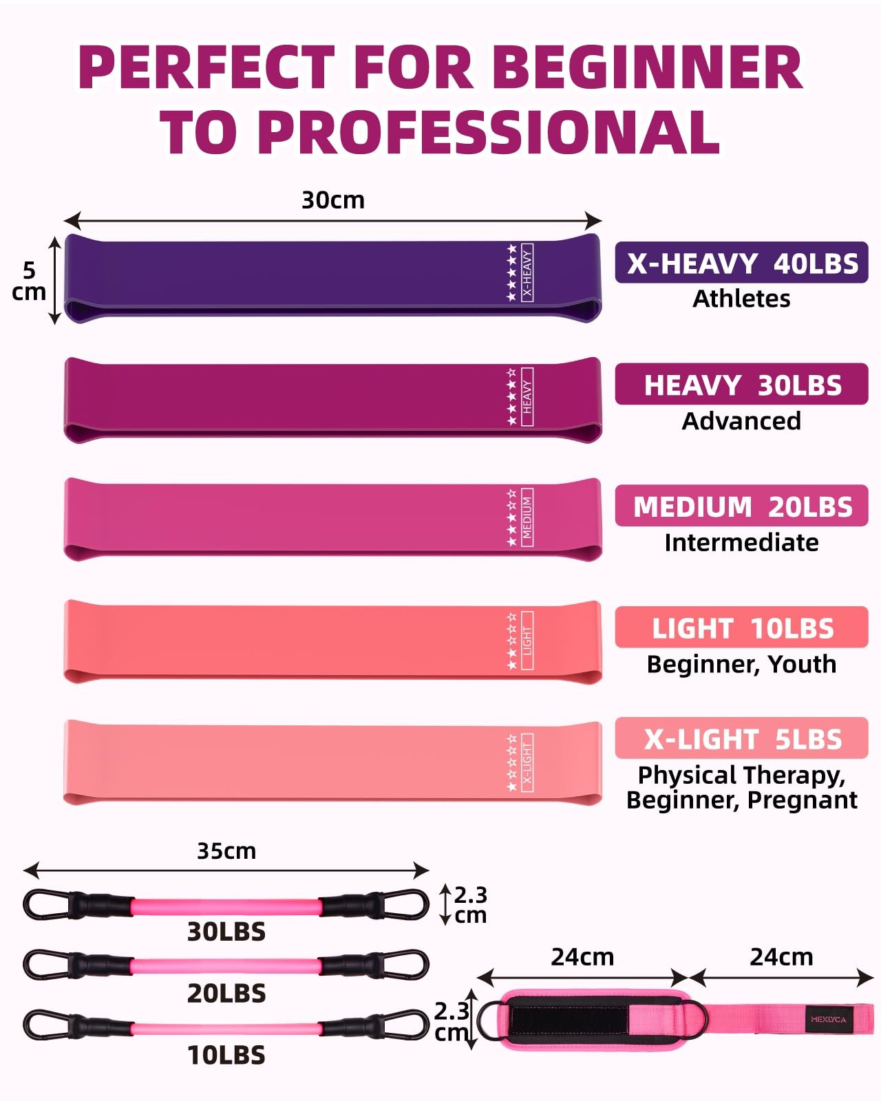 Resistance Bands Set – Resistance Band and Adjustable Ankle Exercise Bands wi...