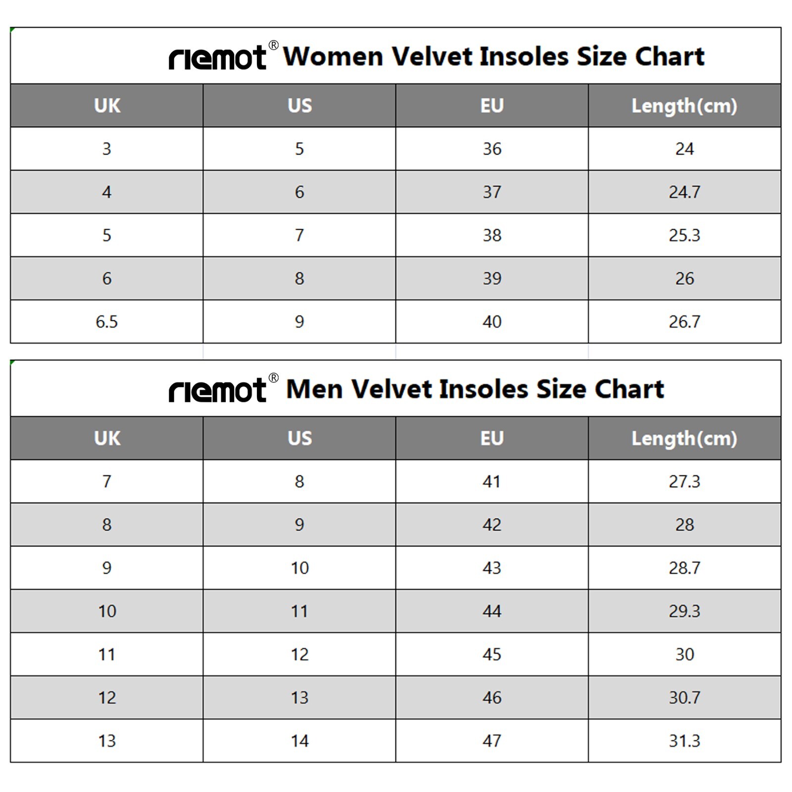 Arch Support Insoles for Men Gel Sport Shoe Inserts for Sneakers Work Boots