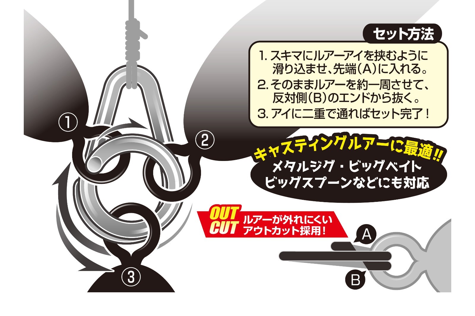 Decoy Front Ring R-51 for Plugging and Jigging **US SELLER** Combine Shipping