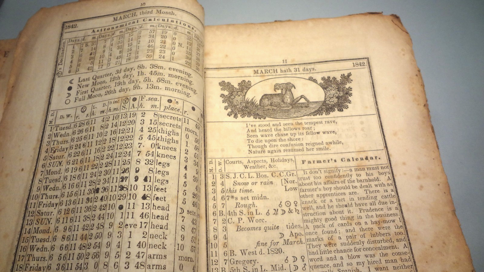 ✅SLAVE RELATED 1842 Robert Thomas FARMER'S ALMANAC w/ FULL RARE MAP - HISTORIC!✅