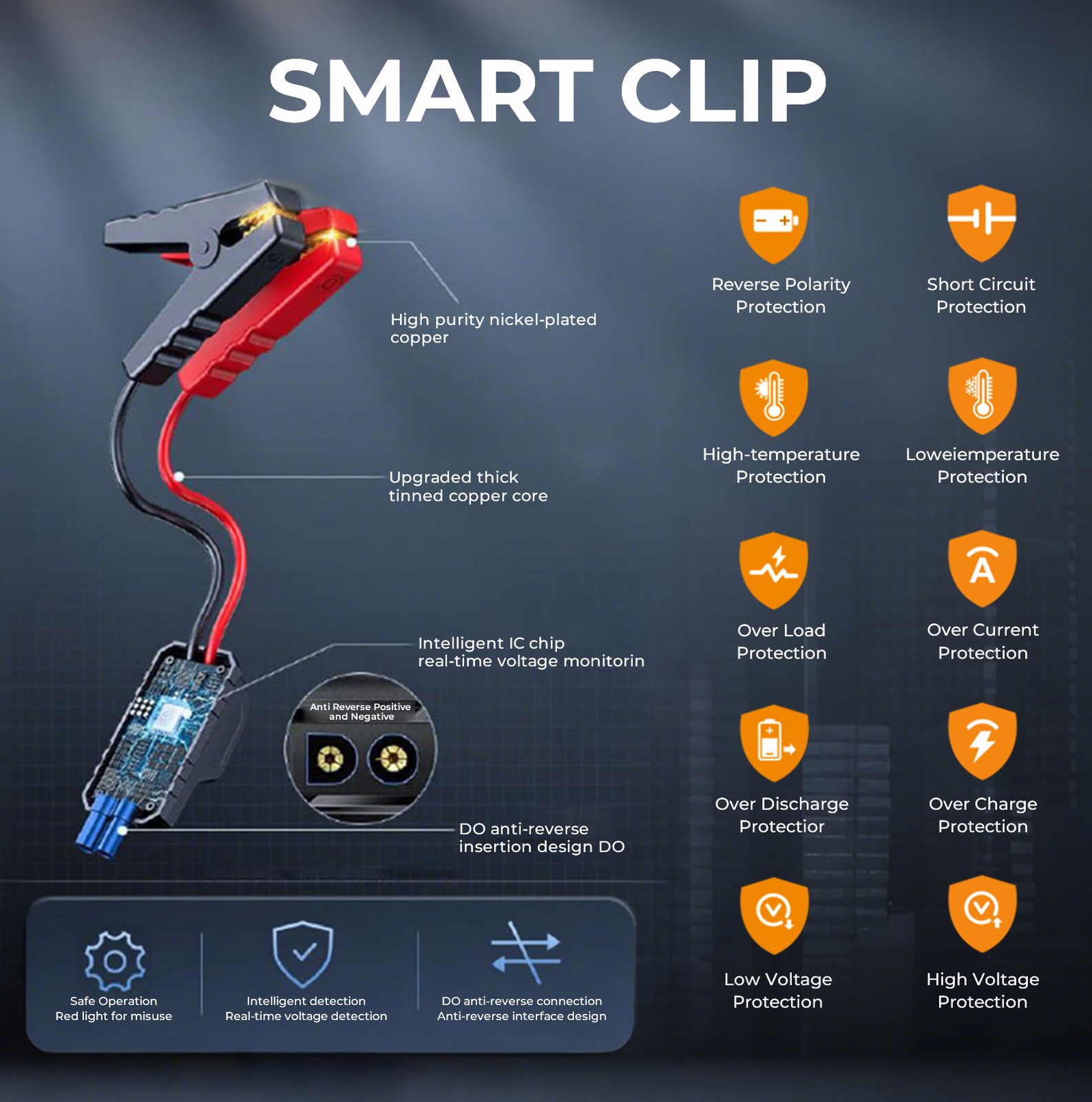 12000mAh 1500A Arrancador Cargador De Bateria Portatil Para Auto Carro Coche