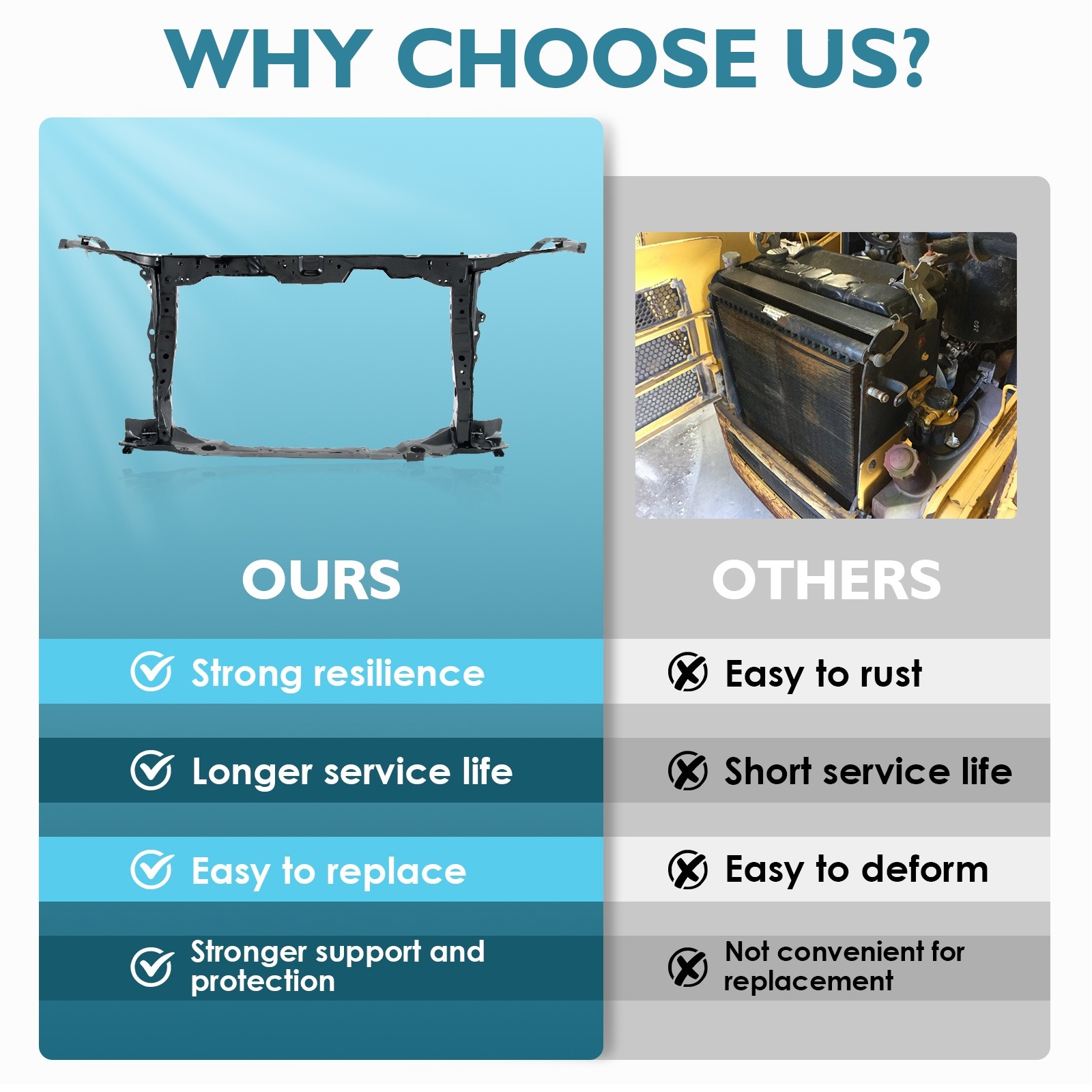 Radiator Support Core Assembly For 2013-2015 Honda Civic Sedan 60400TR3A02ZZ