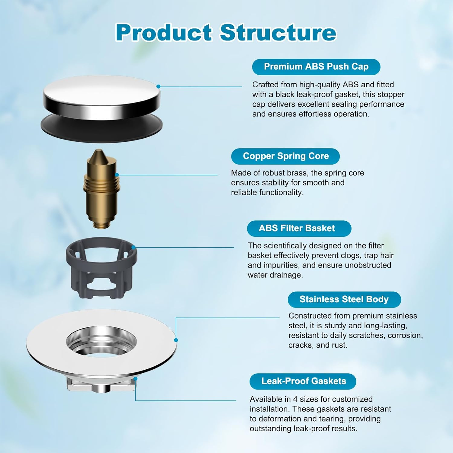 3-in-1 Universal Metal Bathtub Drain Stopper with Hair Catcher and Filter