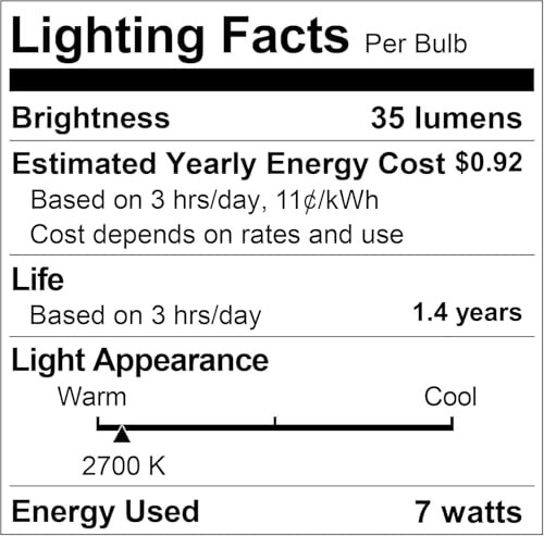 6-Pack, Incandescent Silicone Dipped Candle Light Bulbs, 7 Watt, Longer Life
