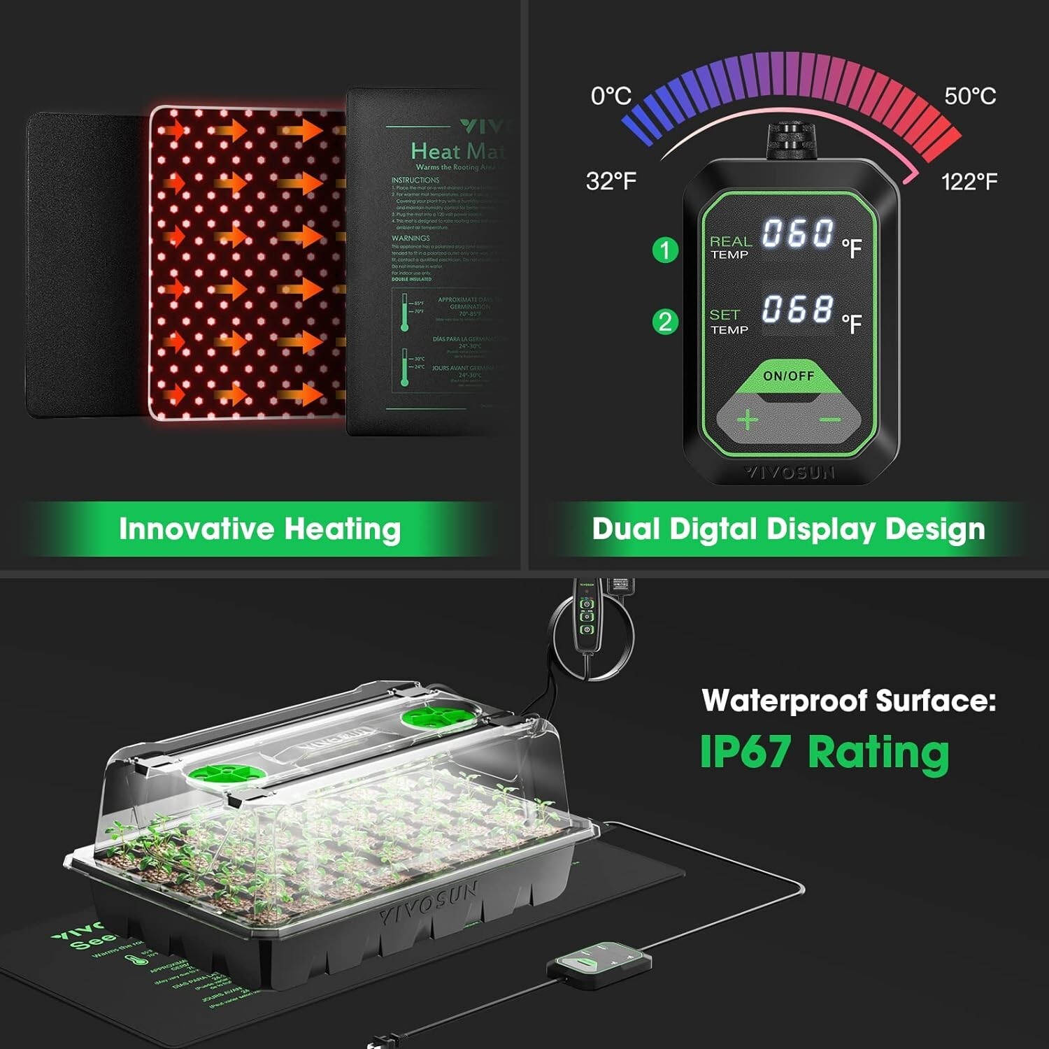 VIVOSUN 1-Pack 40-Cell Seed Starter Trays with 1 Set of LED Lights and 10"x20.75