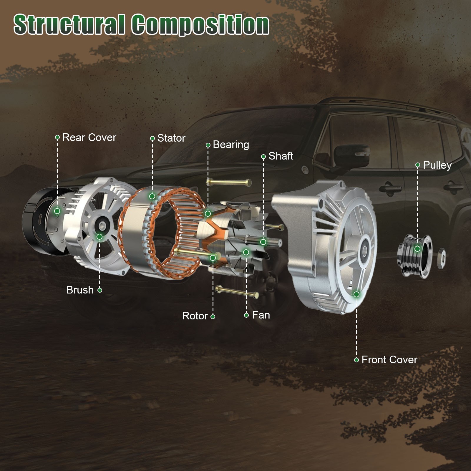 Alternator For Dodge Journey & Grand Caravan 3.6L 2011 2012 2013 2014 2015 2016