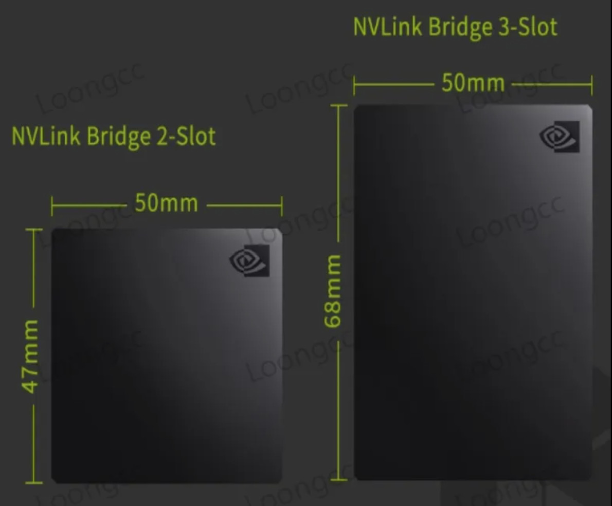 New Nvidia NVLink Bridge 3-Slot 3090 A5000 A5500 A6000 900-53669-0000-000 P3669