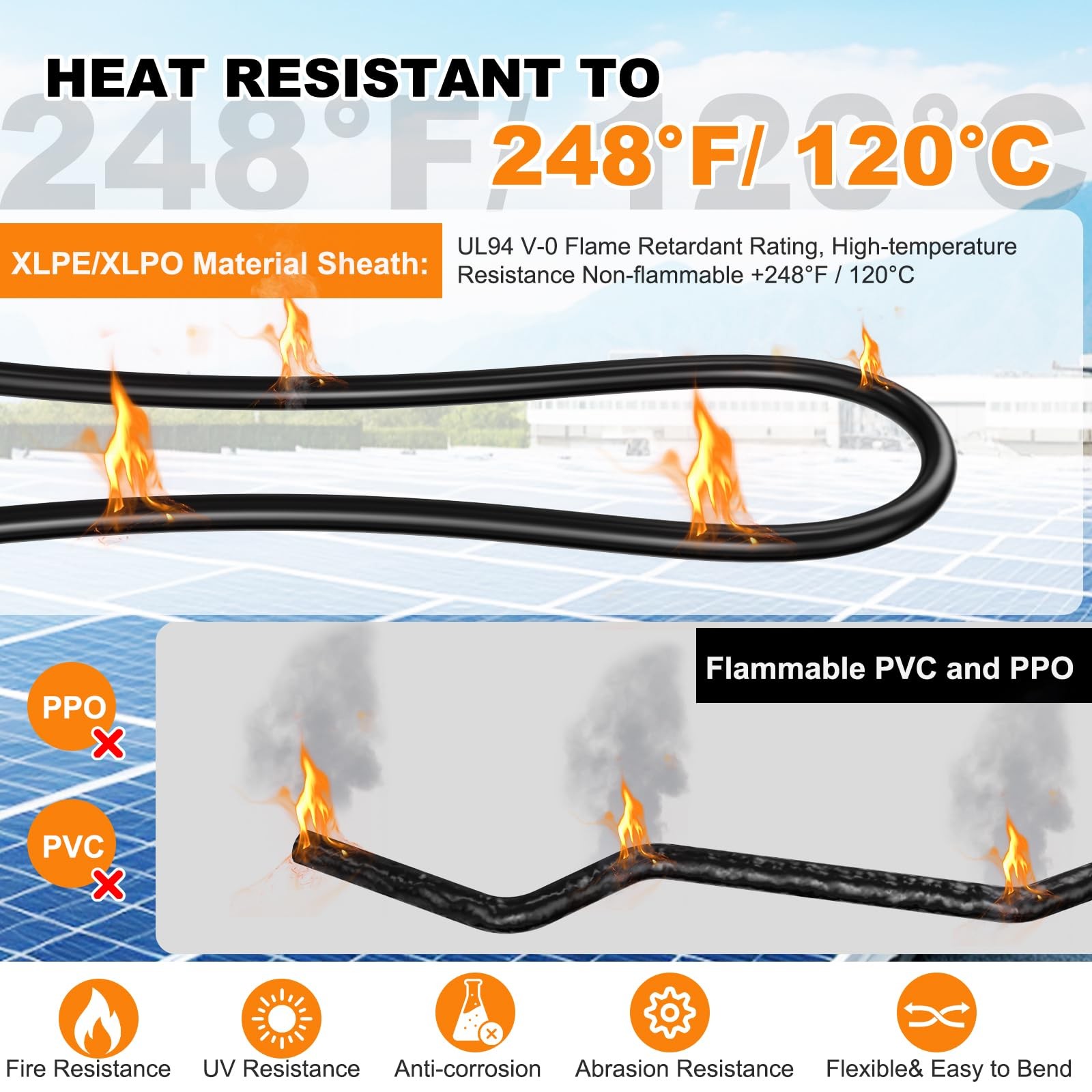 Oududianzi 2x50 Feet Solar Panel Wire, 10AWG 50FT R&B 10AWG, Black Red