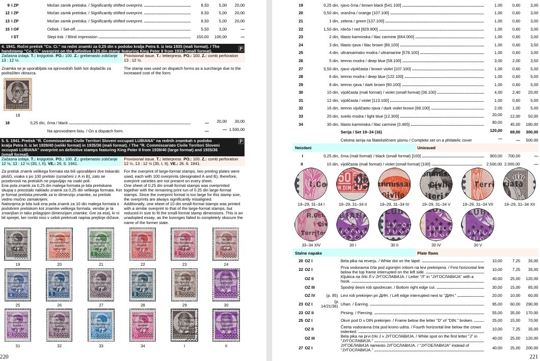 YUGOSLAVIA 1918–1991 Specialized Catalog of Postage Stamps 2025