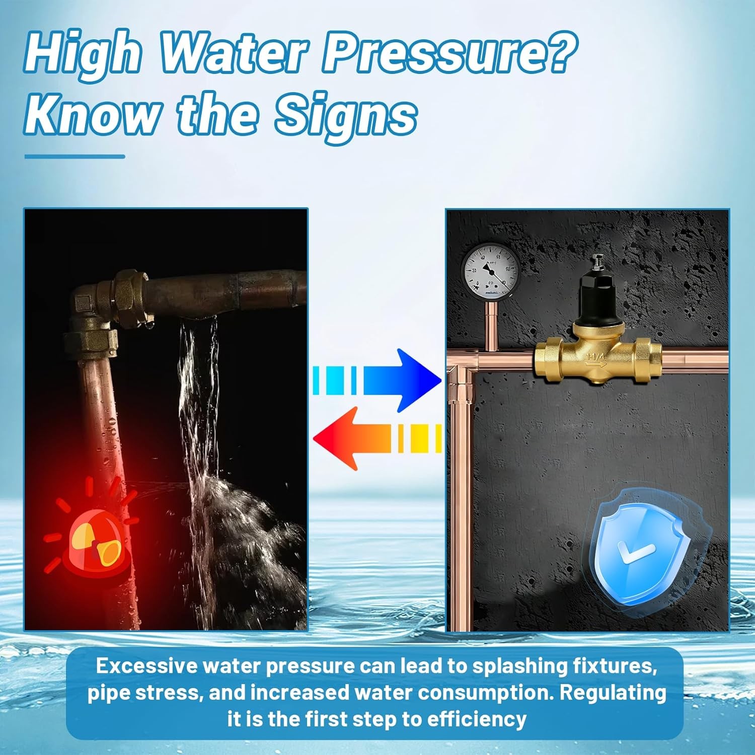 1-1/4" 114-NR3XL Pressure Reducing Valve Compatible with Zurn For Water Supply