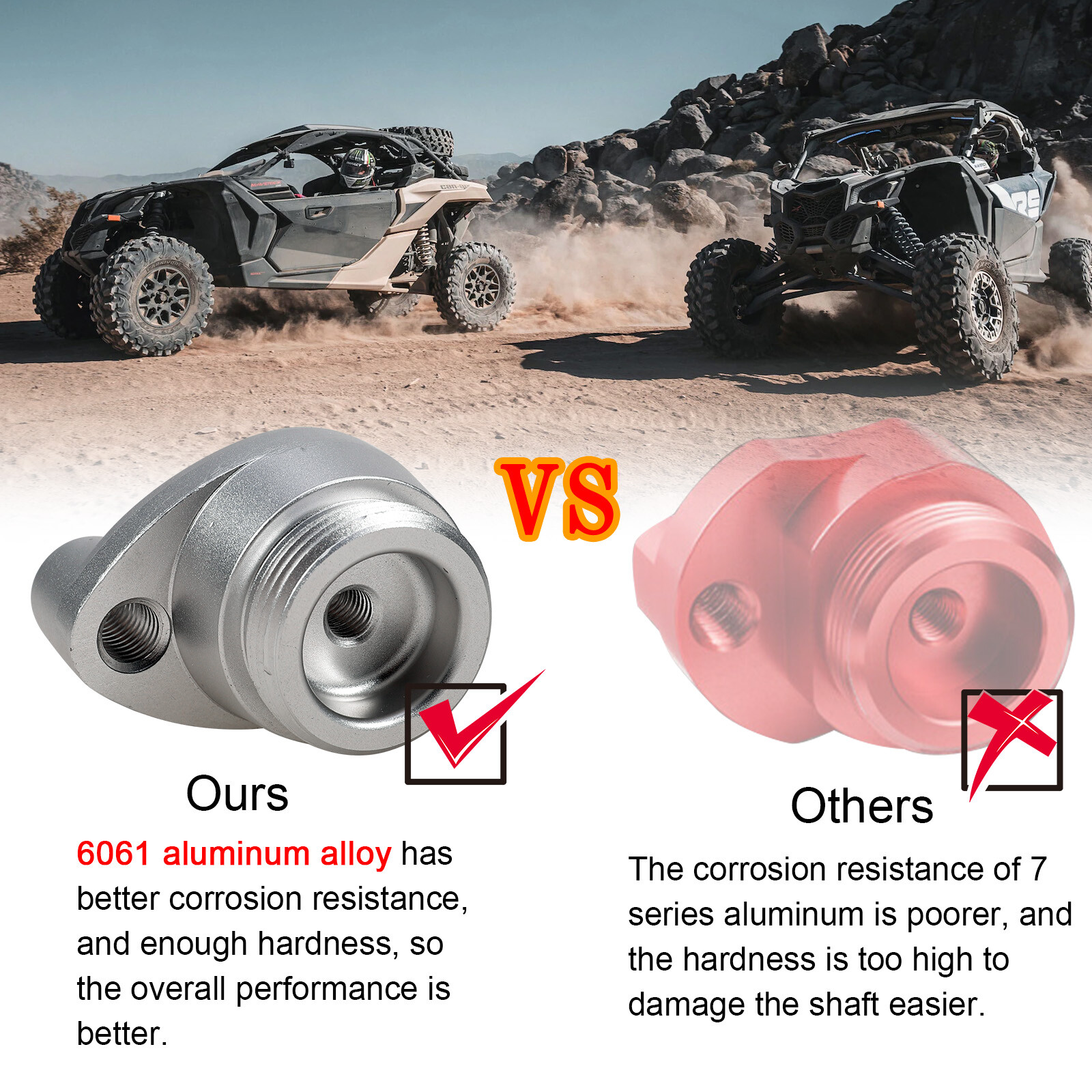 Belt Removing Tool For Can-Am Defender HD10 Pro MAVERICK 2006-21 M36X2.0 Thread