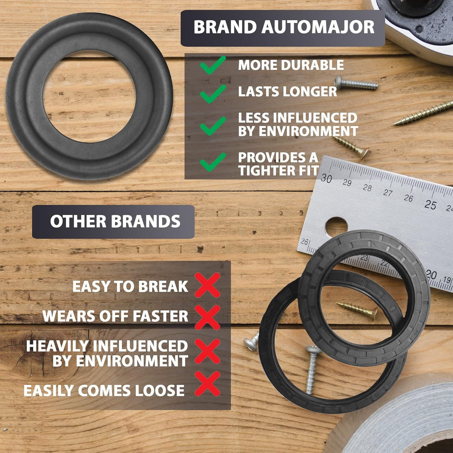 15Pcs Oil Drain Plug Crush Rubber Washer Gasket Seal – 14Mm Replacement for Ford