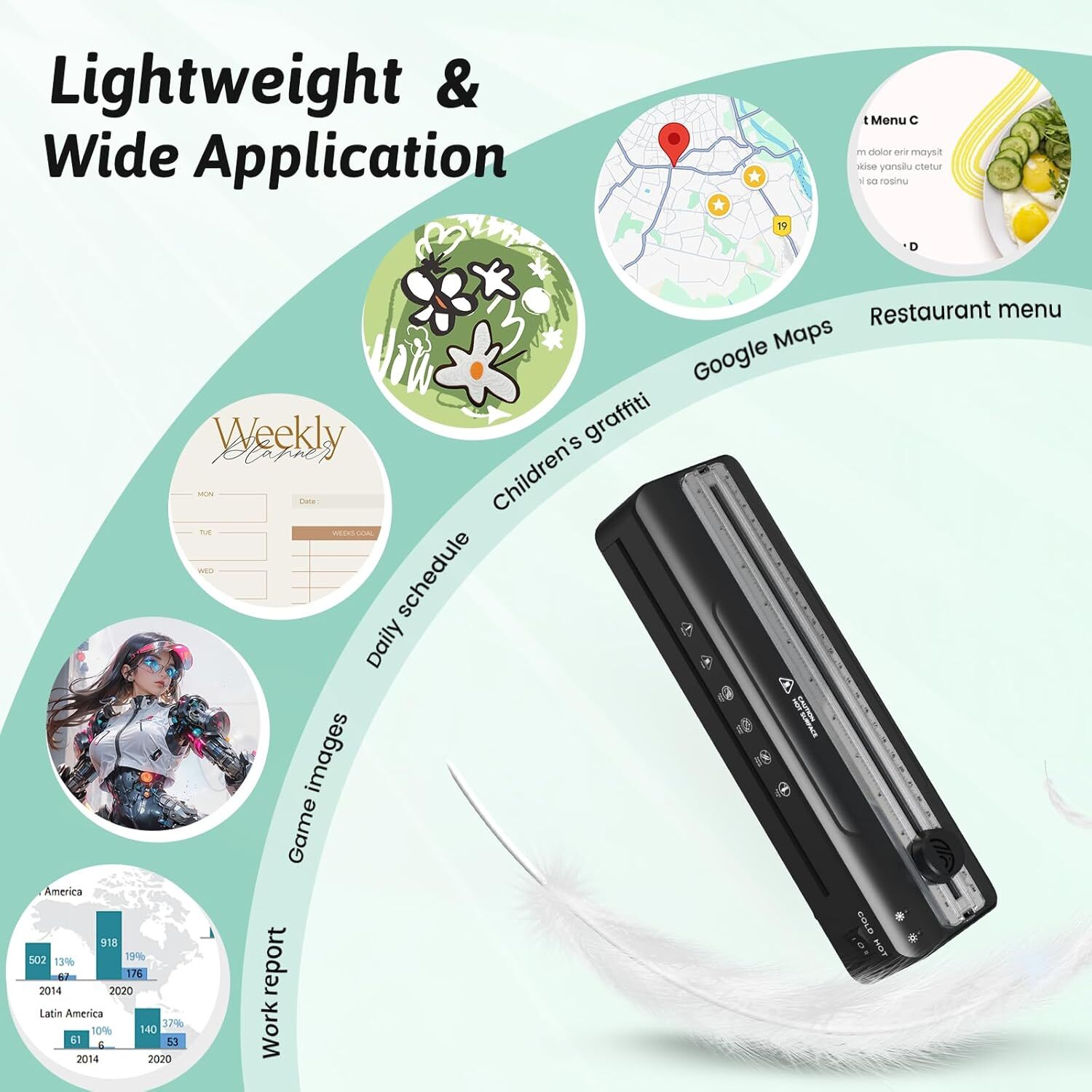 Laminator Machine 9 inch Quick Warm 4-in-1 with Trimmer + 20 Lamination Sheets