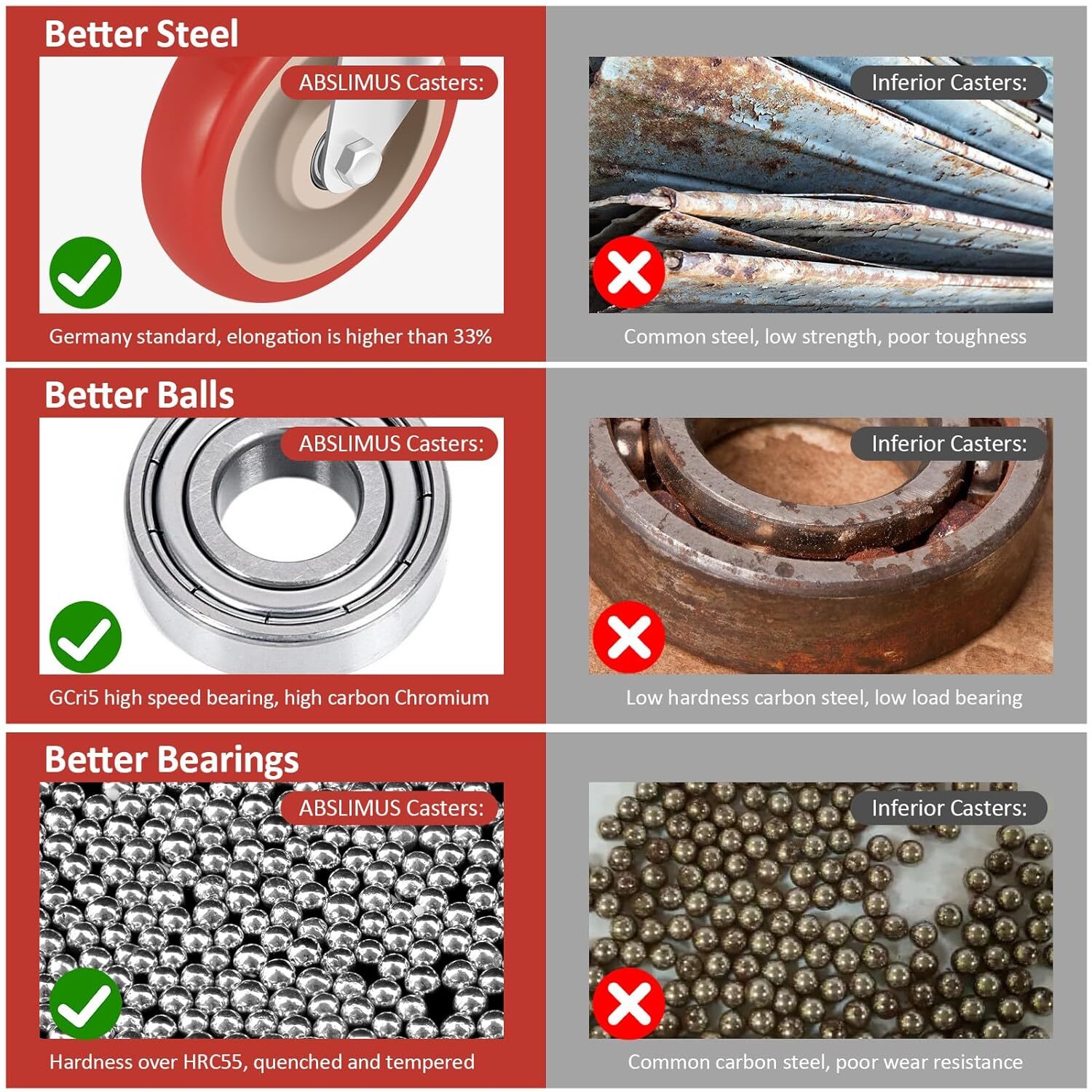 8 Pack Heavy Duty 4'' Caster Wheels Swivel Plate Polyurethane Wheels w/Brake US